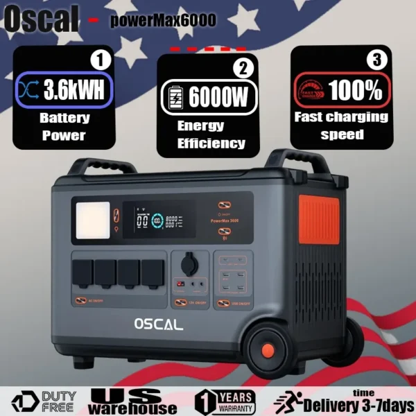 PowerMax 6000 Portable Power Station